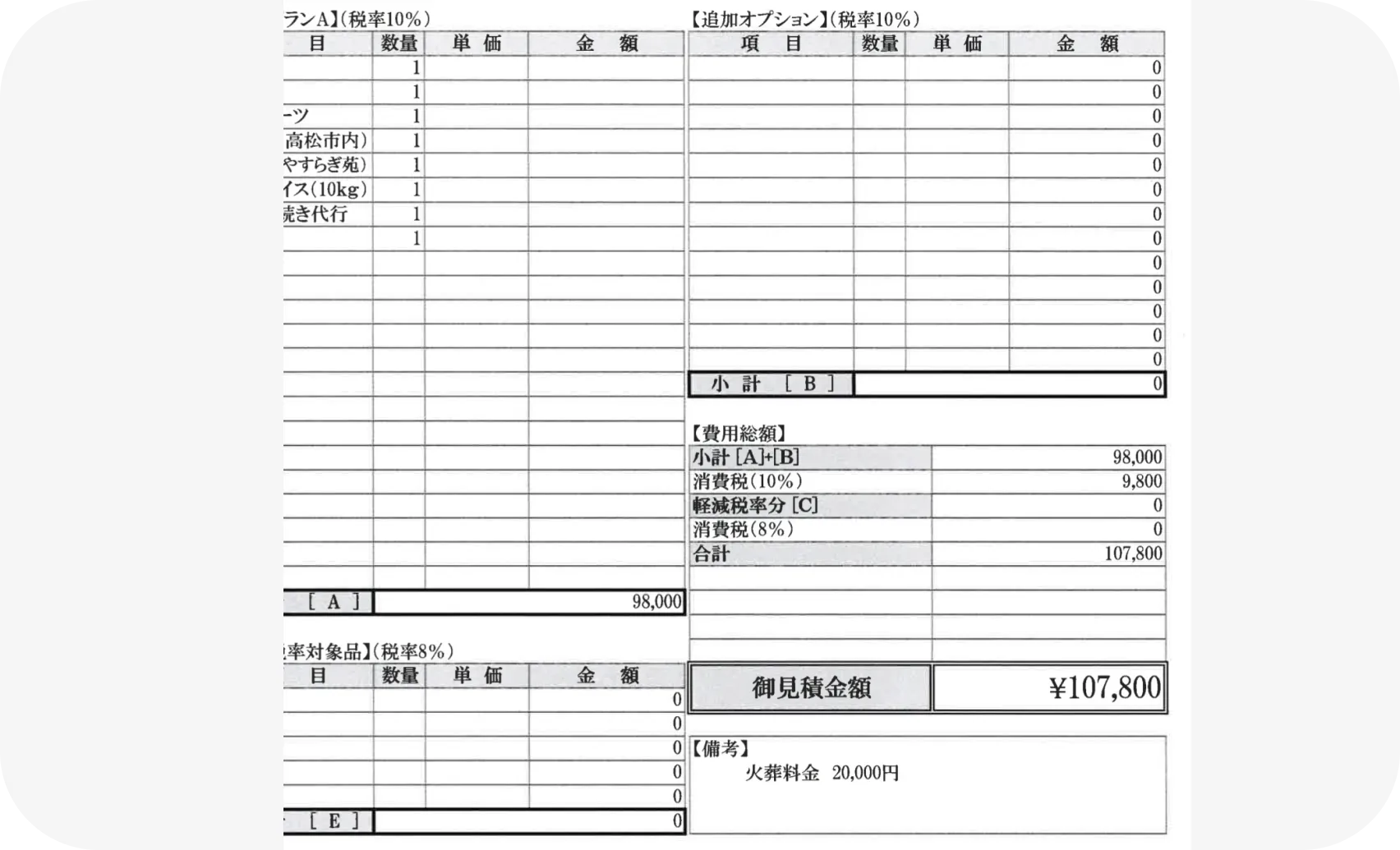 よくあるケース