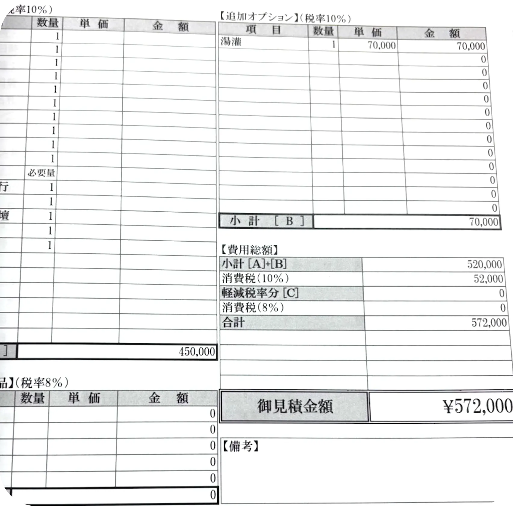 よくあるケース