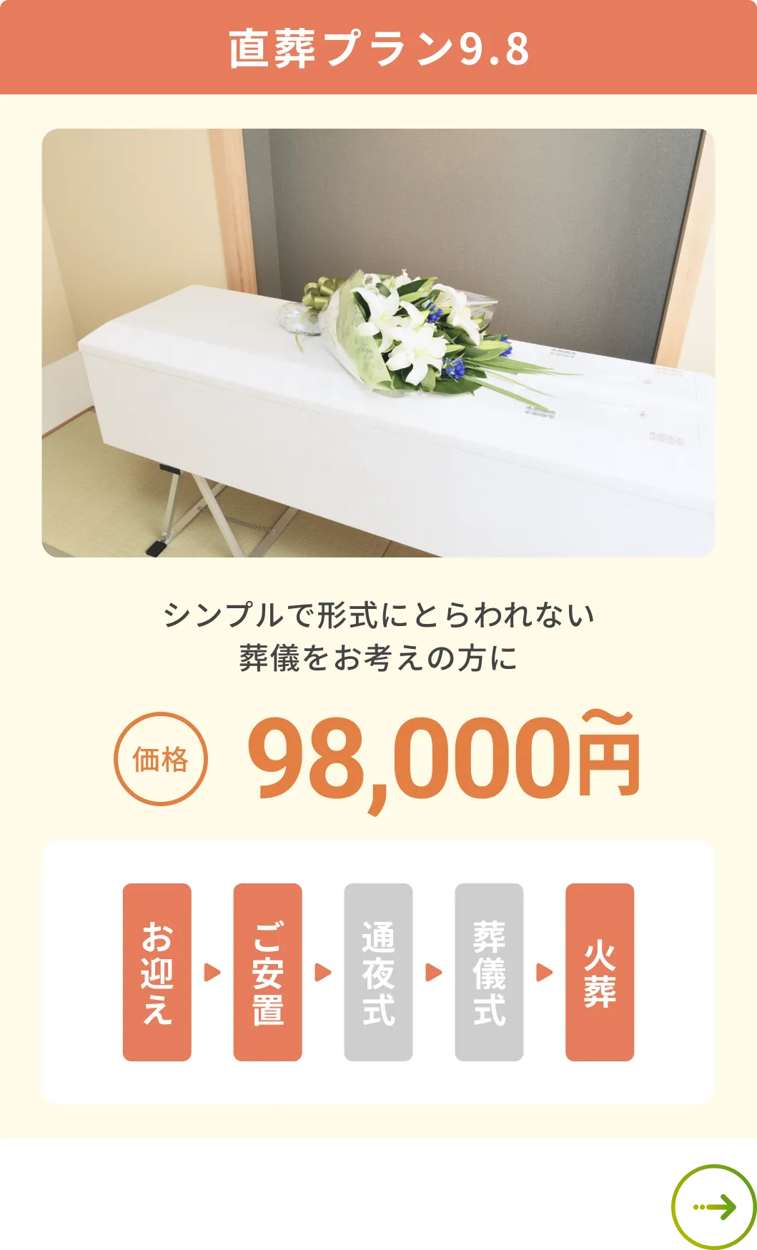 直葬プラン