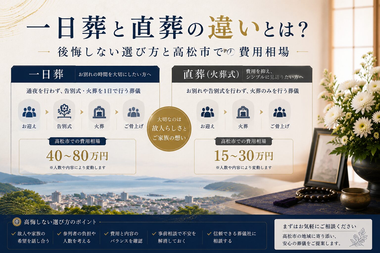 一日葬と直葬の違いとは？後悔しない選び方と高松市での費用相場